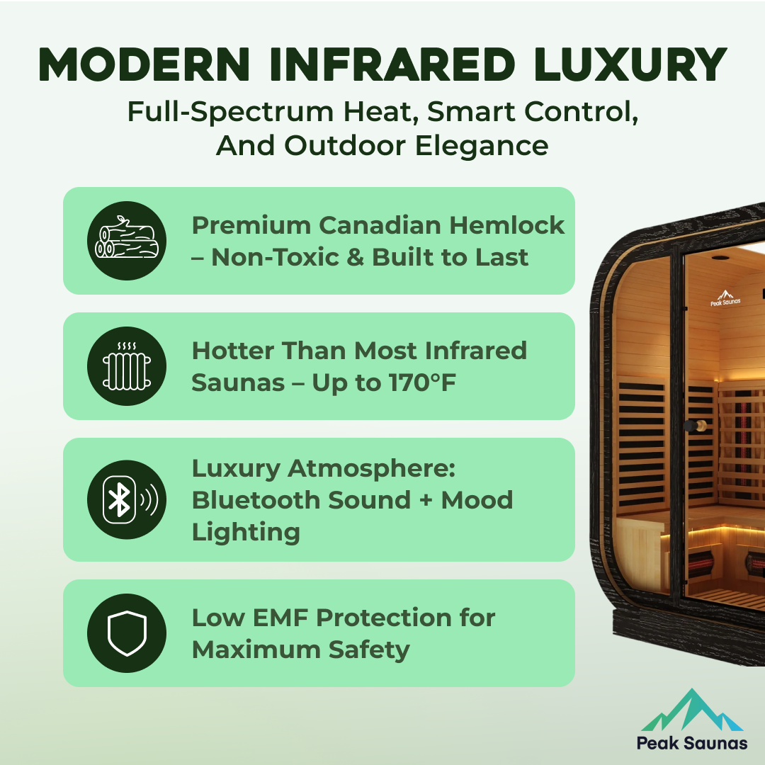 Peak Saunas El Capitan 4-Person Outdoor Full Spectrum Infrared Sauna with Smart WiFi App Control