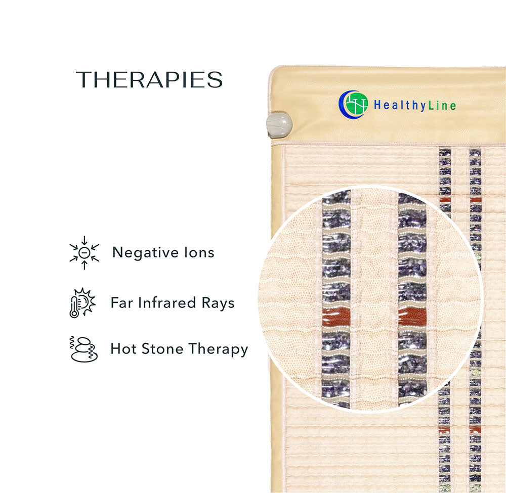 Infrared Heating Mats, HealthyLine Infrared Mat, SOFT Series Heating Mat, Far Infrared Heating Pad, Infrared Therapy Mat, Natural Pain Relief Mat, HealthyLine SOFT Series, Infrared Wellness Mat, Heated Therapy Mat, Far Infrared Heat Pad