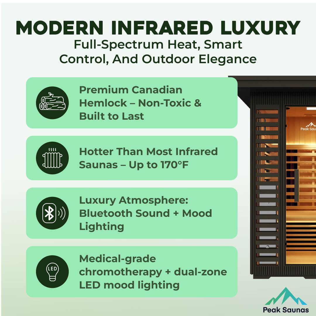 Peak Saunas Patagonia 2-Person Outdoor Full Spectrum Infrared Sauna with Smart WiFi App Control