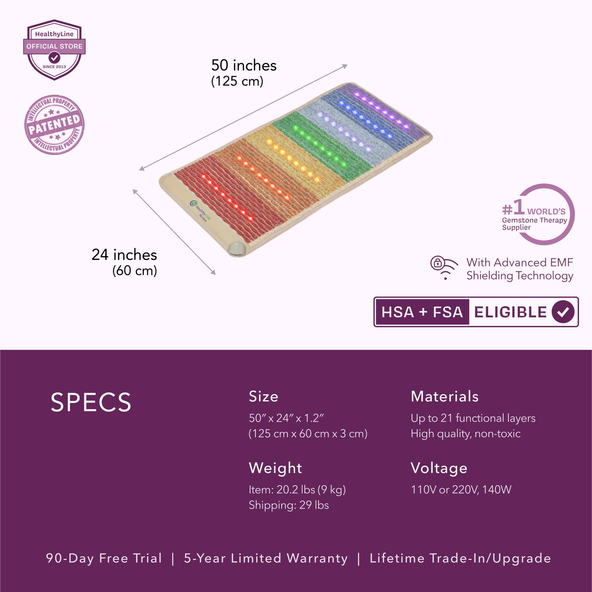 The HealthyLine Rainbow Chakra Series | PEMF Infrared Heating Mats