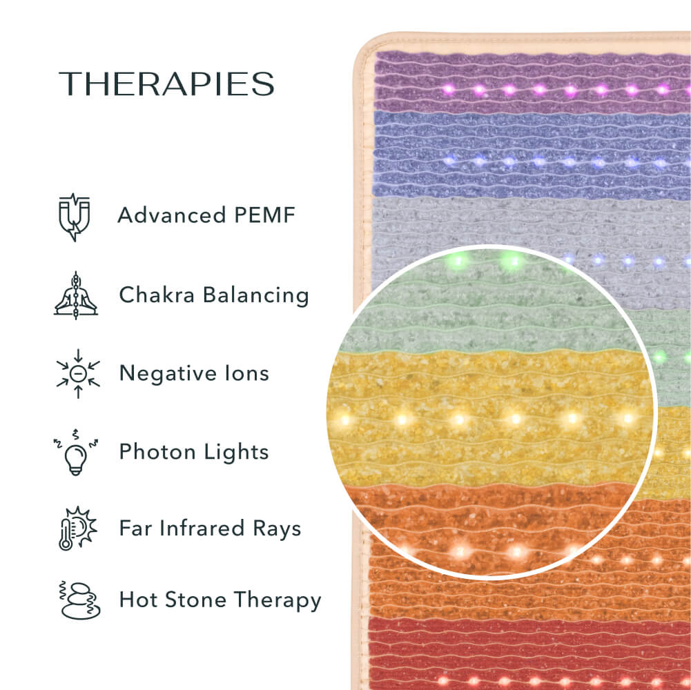 PEMF Infrared Heating Mat, Chakra Healing Mat, Rainbow Chakra Series, HealthyLine Heating Mat, PEMF Therapy Mat, Infrared Heating Therapy, Chakra Healing Therapy, PEMF for Pain Relief, Infrared Wellness Mat, Natural Pain Relief Mat