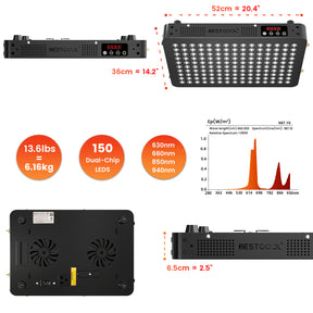 Bestqool - BQ150 4 Wavelengths Red Light Therapy Panel