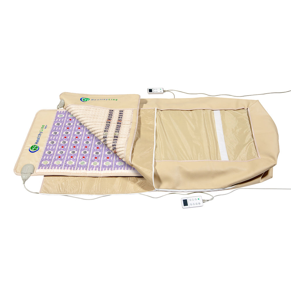 HealthyLine TAJ 360 Wrap Set, Infrared heating pad wrap, TAJ Series 360 detox wrap, Full body PEMF therapy mat, Far infrared PEMF wrap, HealthyLine 360 wrap for pain relief, Tourmaline jade amethyst wrap, 360 wrap set for muscle recovery, Best PEMF therapy wrap 2025, Infrared and PEMF wellness device