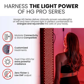 Hooga Pro Series - Pro1500 - Red Light Therapy Panel