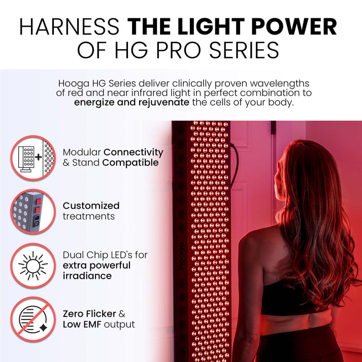 Hooga Pro Series - Pro1500 - Red Light Therapy Panel