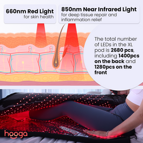 Hooga Red Light Therapy - Full Body Pod XL