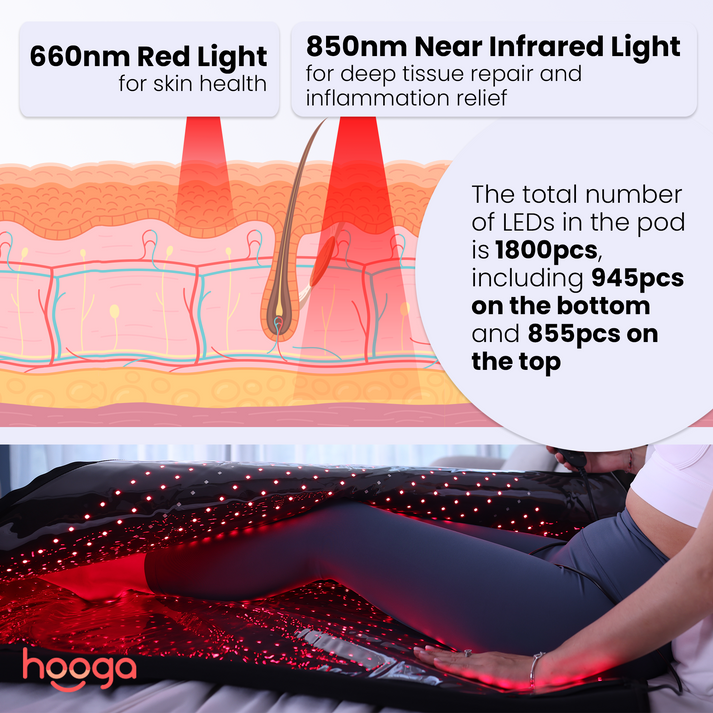 Hooga Red Light Therapy - Full Body Pod