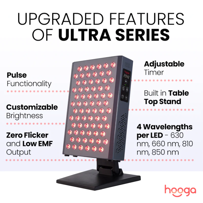 Hooga Ultra Series - Ultra360 - Red Light Therapy Panel