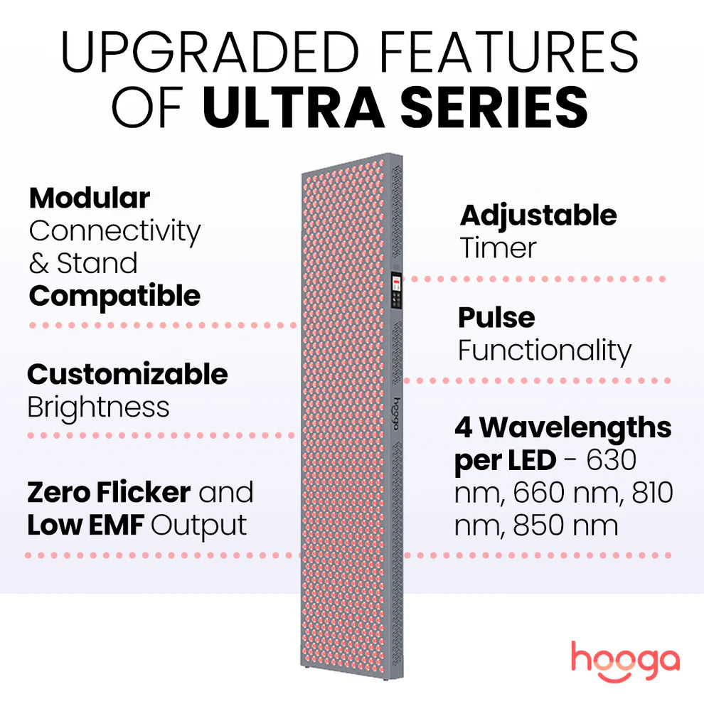 Hooga - ULTRA4500 Red Light Therapy - Infrared Light Therapy Panel