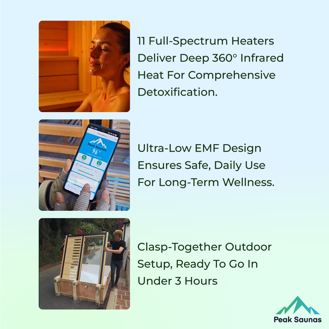 Peak Saunas Kilimanjaro 5-Person Outdoor Full Spectrum Infrared Sauna with Smart WiFi App Control