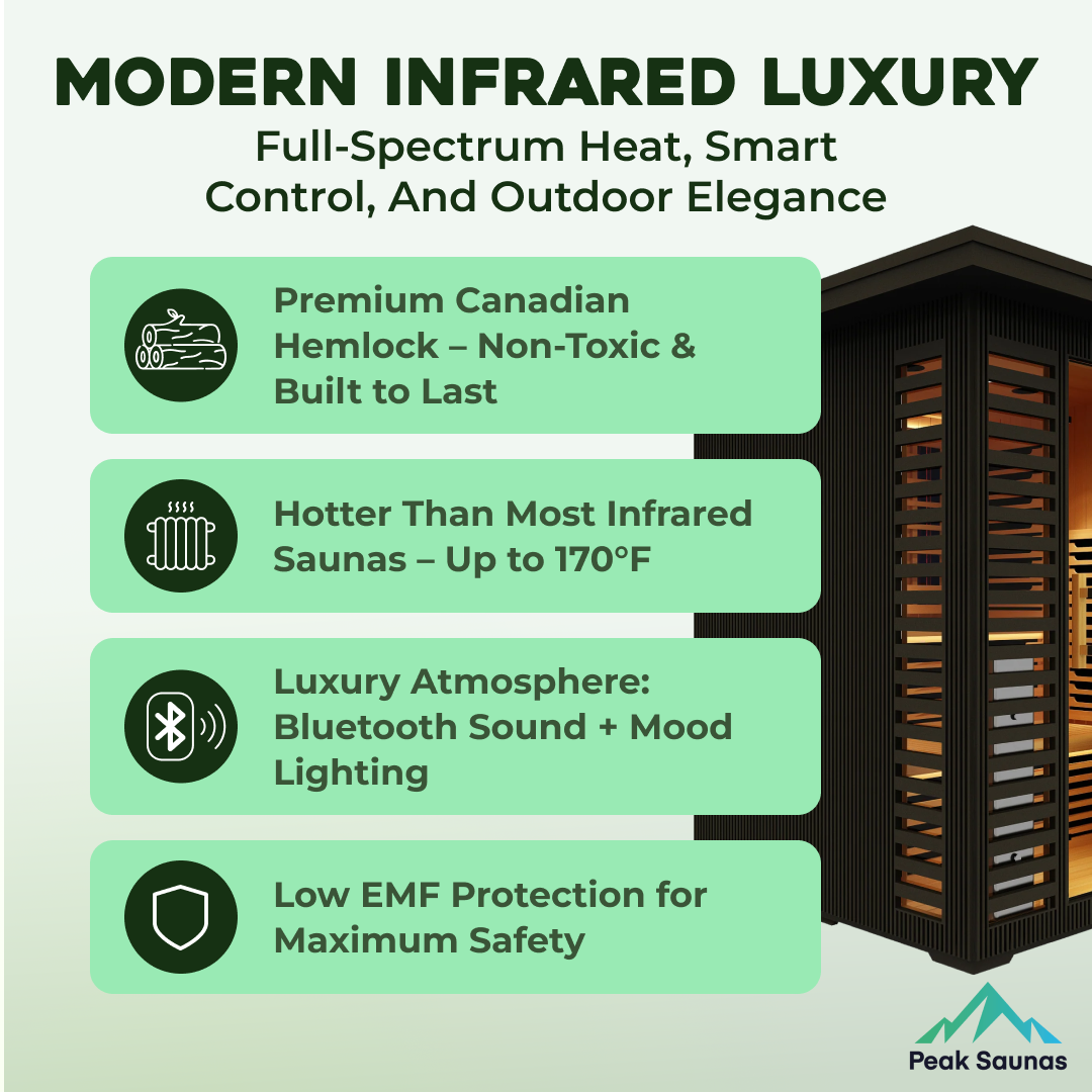 Peak Saunas Kilimanjaro 5-Person Outdoor Full Spectrum Infrared Sauna with Smart WiFi App Control