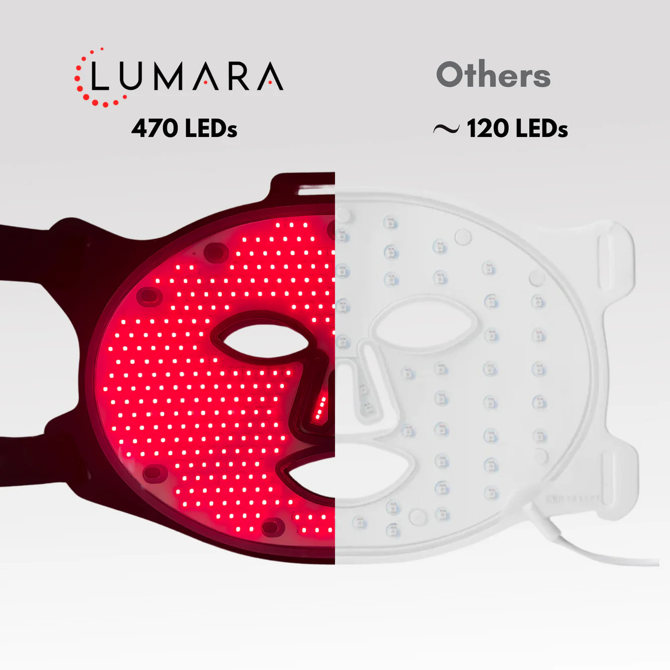 Lumara VISO LED Mask