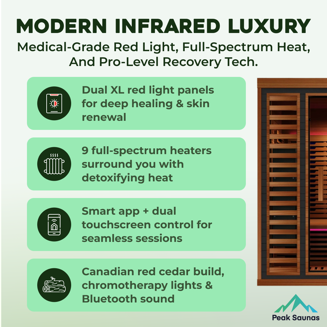 Peak Saunas Matterhorn 3-Person Full Spectrum Infrared Sauna with Two XL Medical-Grade Red Light Therapy Panels & Smart WiFi App Control