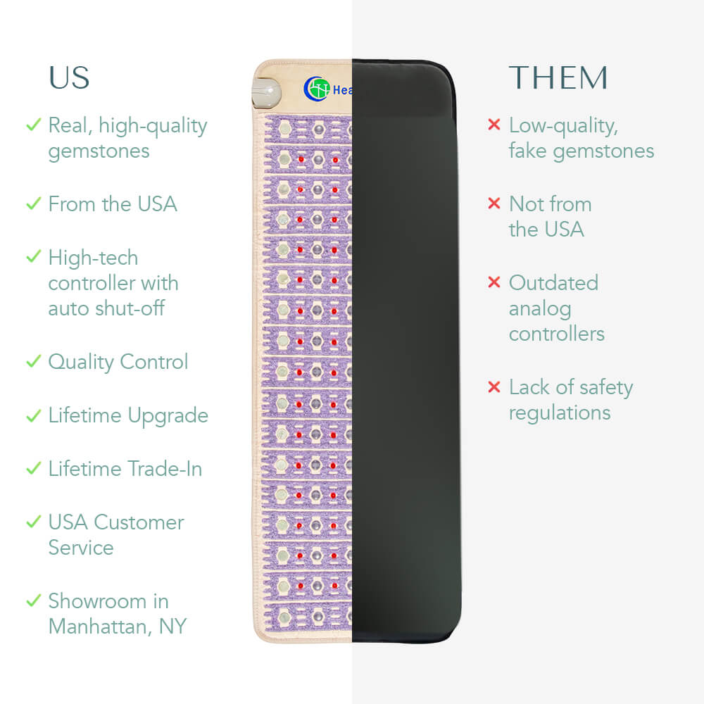 The HealthyLine TAJ Series | PEMF Infrared Heating Mats